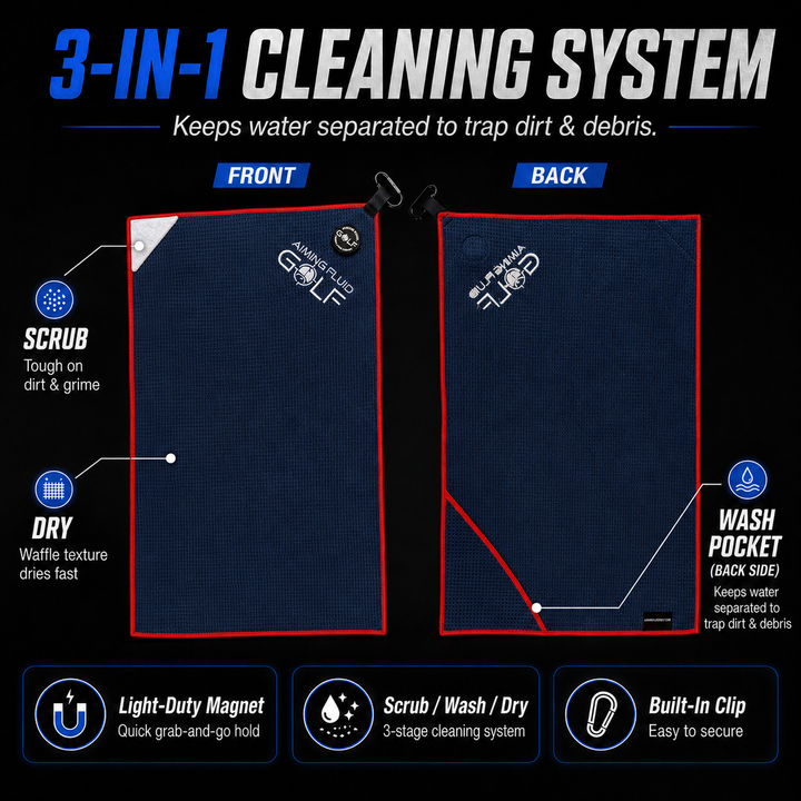 Aiming Fluid Golf Blue Light-Duty 5-in-1 Round Kit