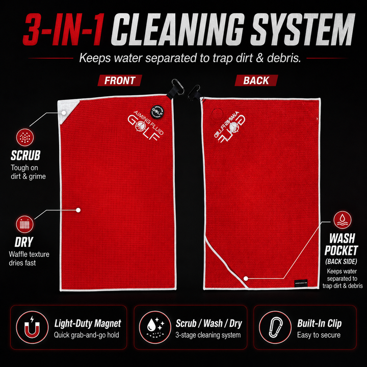 Aiming Fluid Golf Red Light-Duty 5-in-1 Round Kit