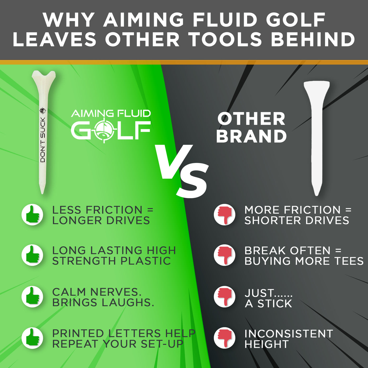 DON'T SUCK Golf Tees 2 ¾” – 50 Pack Durable Plastic 4-Prong Funny Golf Tees with PureFlight Tech – Low Resistance for Straighter, Longer Drives I Golf Gift – Reusable Tee Pouch Included