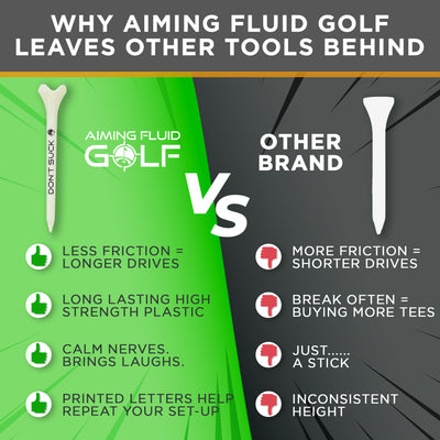 DON'T SUCK Golf Tees 2 ¾” – 50 Pack Durable Plastic 4-Prong Funny Golf Tees with PureFlight Tech – Low Resistance for Straighter, Longer Drives I Golf Gift – Reusable Tee Pouch Included