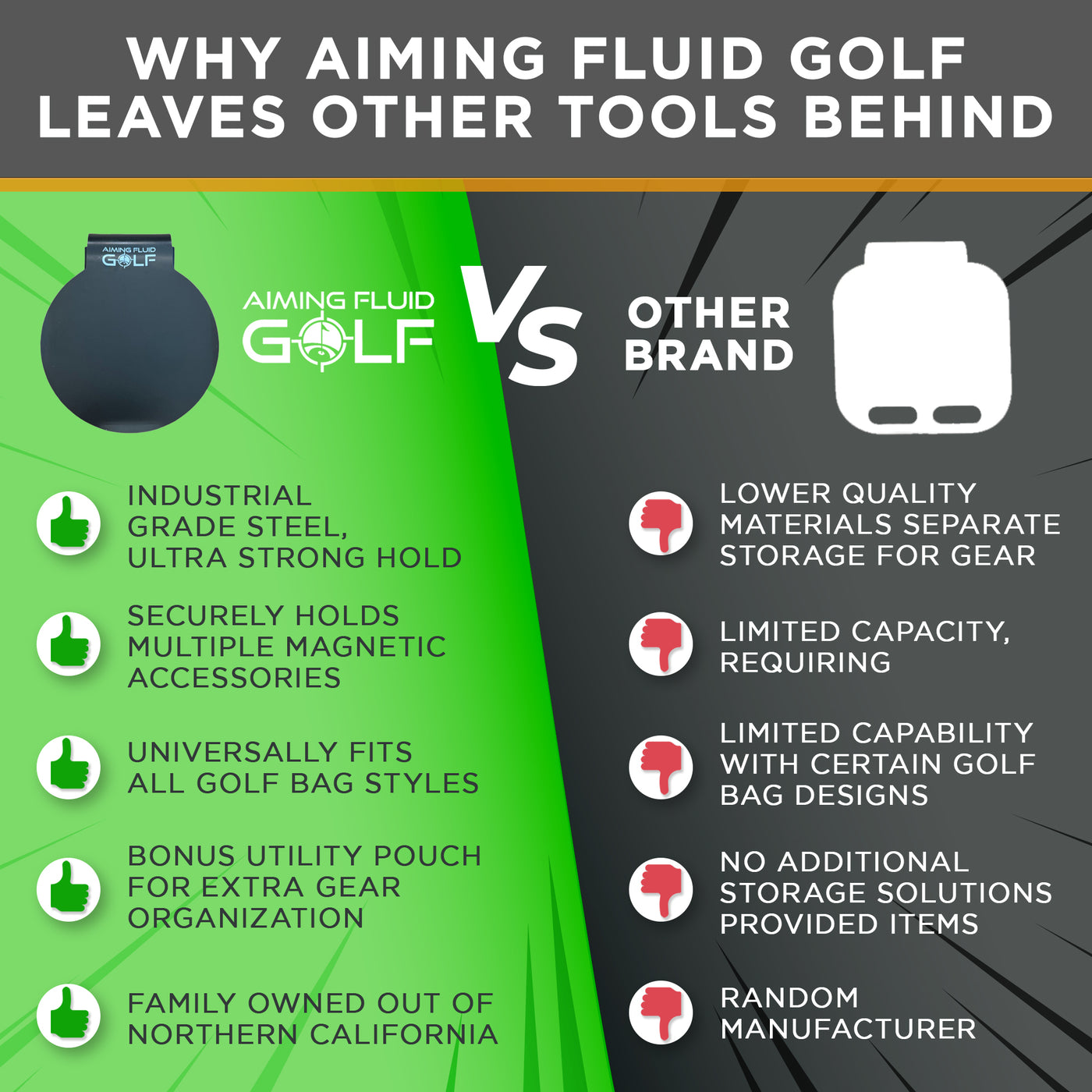 Magnetic Landing Pad