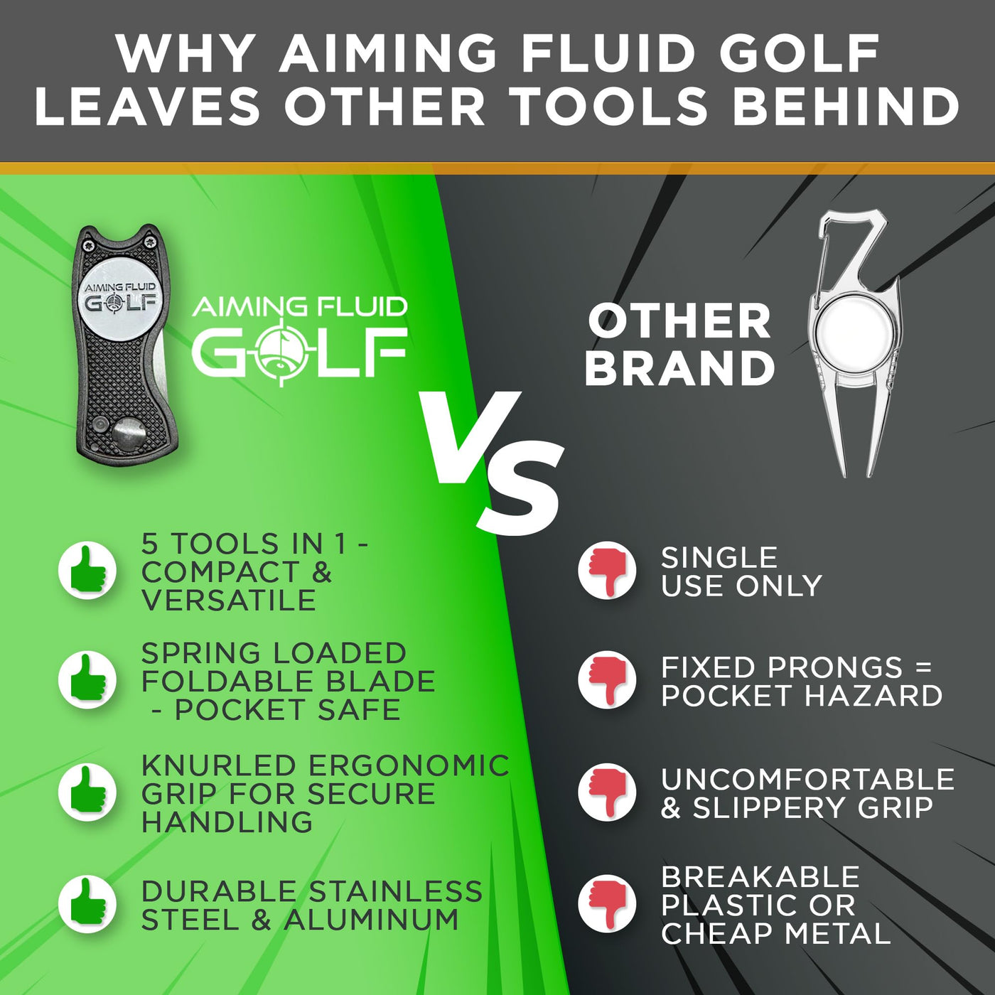 Foldable Metal Divot Tool