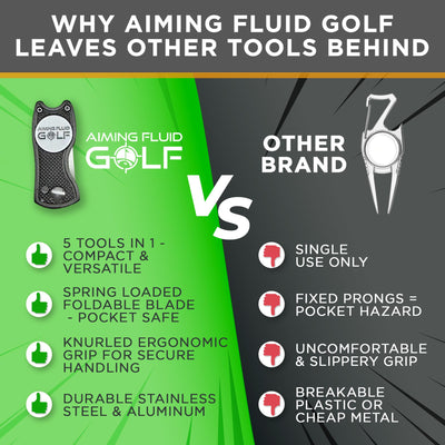 Foldable Metal Divot Tool