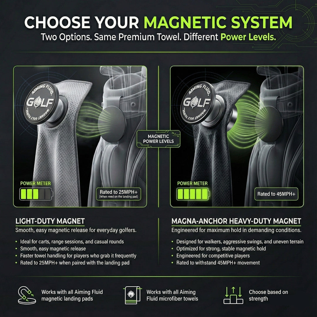 Aiming Fluid Golf Light Duty Magnetic Towel and Landing Pad system shown attached to a golf bag. Features a grey towel with a magnetic disc and power meter graphic.