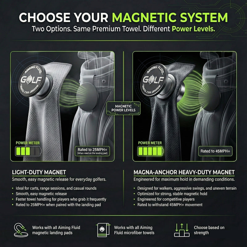 Aiming Fluid Golf Light Duty Magnetic Towel and Landing Pad system shown attached to a golf bag. Features a grey towel with a magnetic disc and power meter graphic.