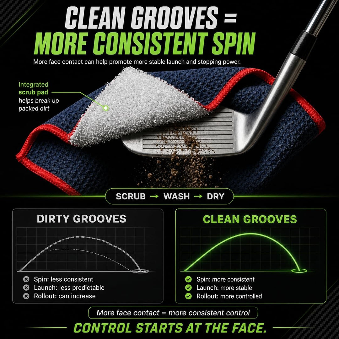 Aiming Fluid Golf Magna-Anchor Magnetic Golf Towel with integrated scrub pad for cleaning golf club grooves.