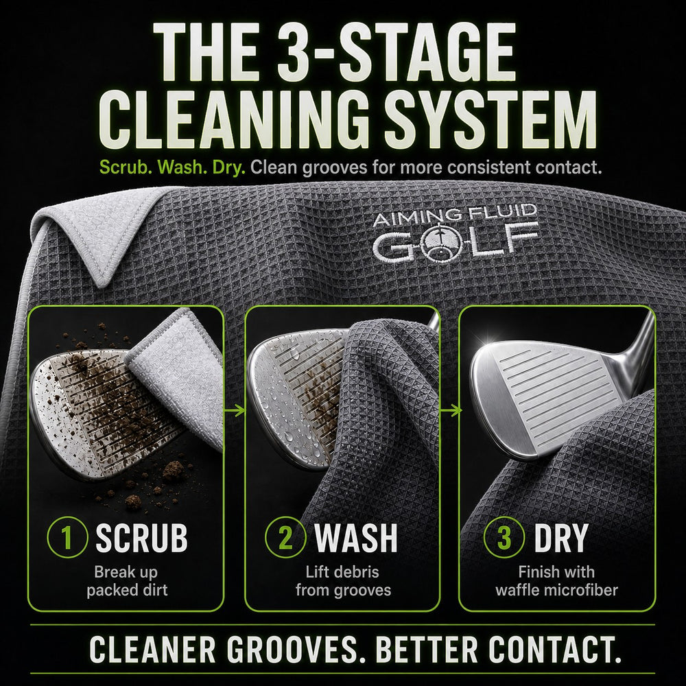 Aiming Fluid Golf Magna-Anchor™ Stubby magnetic golf towel in dark grey waffle weave, demonstrating a 3-stage cleaning system: scrub, wash, and dry golf club grooves.