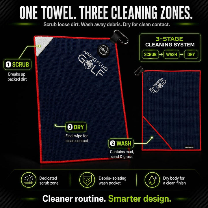 Aiming Fluid Golf navy blue microfiber golf towel with red trim, featuring a 3-stage cleaning system: scrub zone, wash pocket, and dry area.
