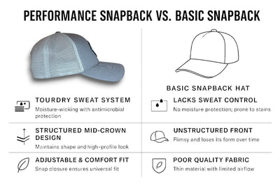Premium Golf Gym Boat Hiking Tennis Bike Hat TourDry Sweat System Odor-Resistant Sweatband Moisture-Wicking Liner One Size